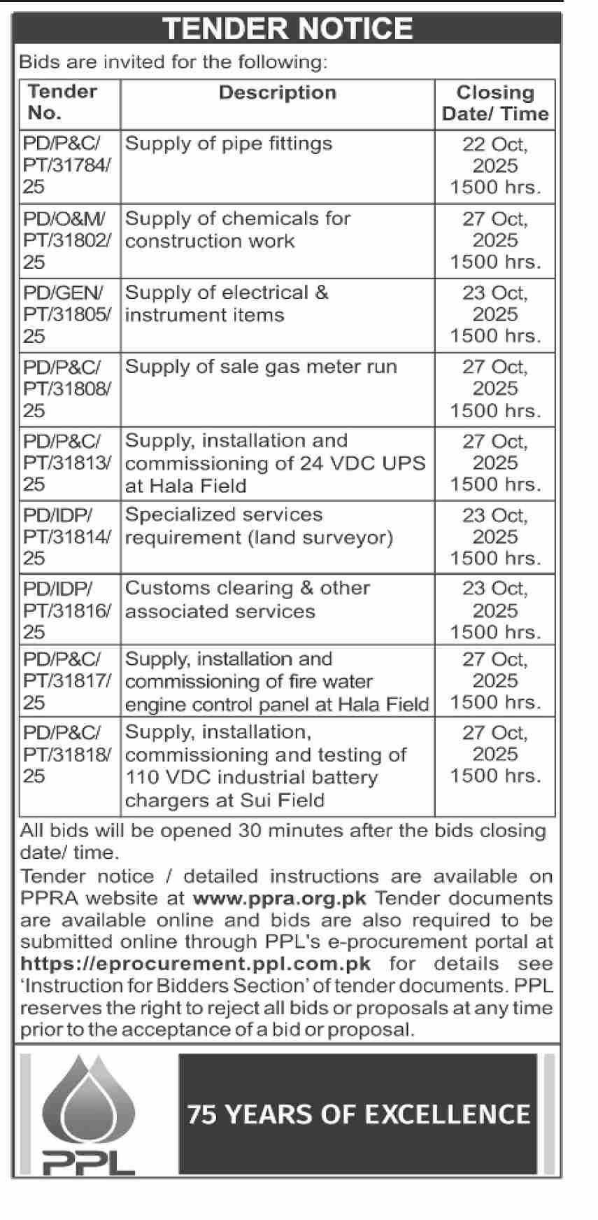 PPL Tender Notice